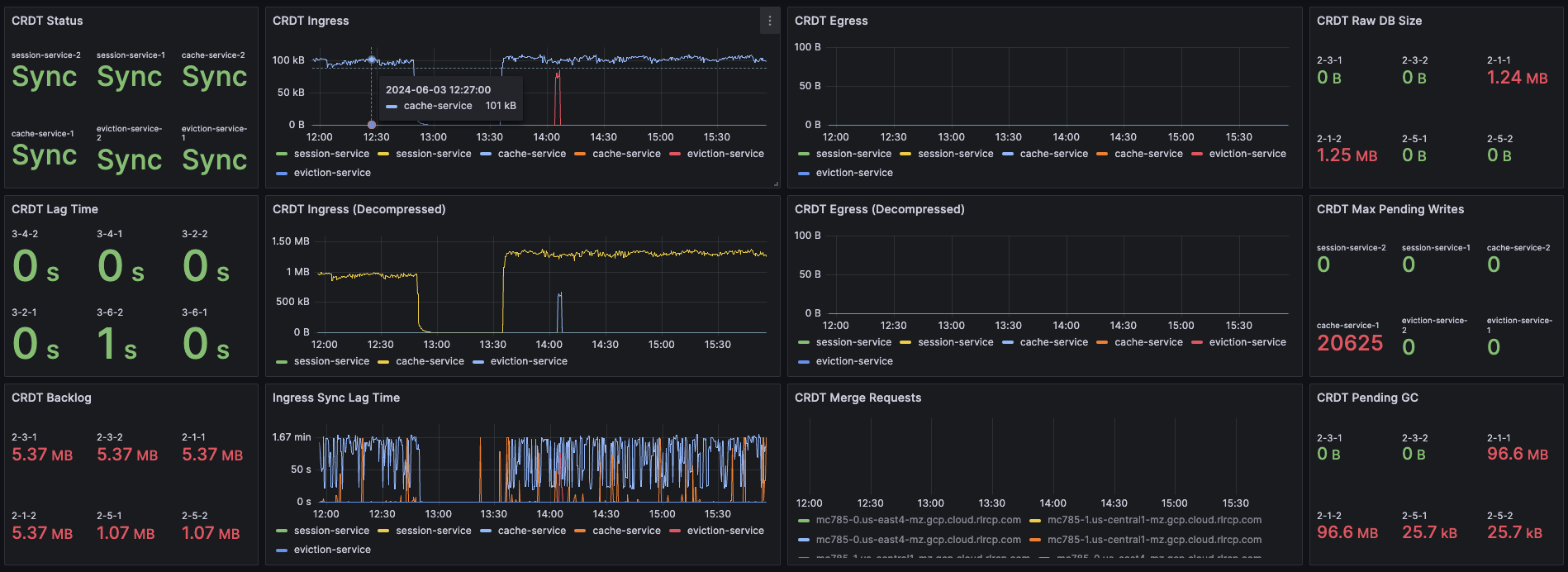 playbook network connectivity