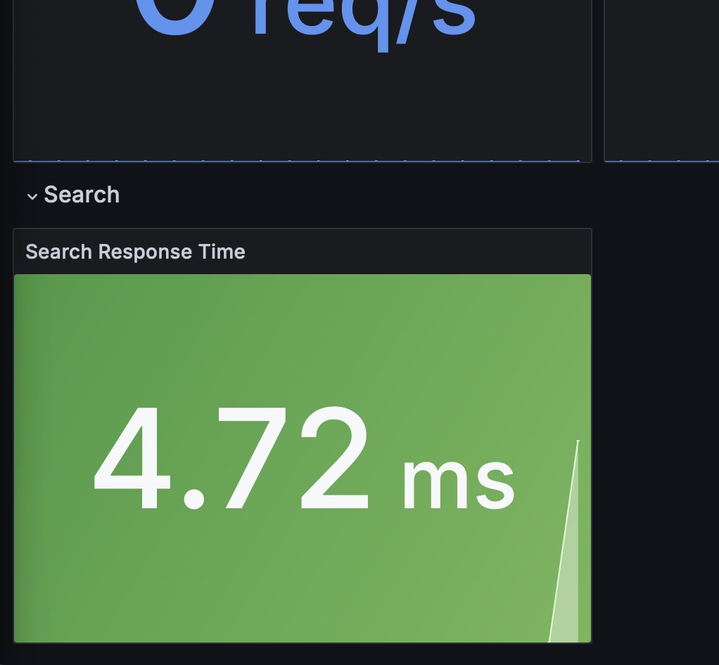 redis cache demo search